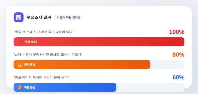 ㅇㄴㄹㅇㄴㄹ