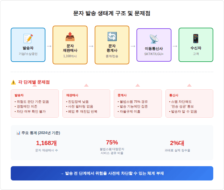 브로셔 상품 01